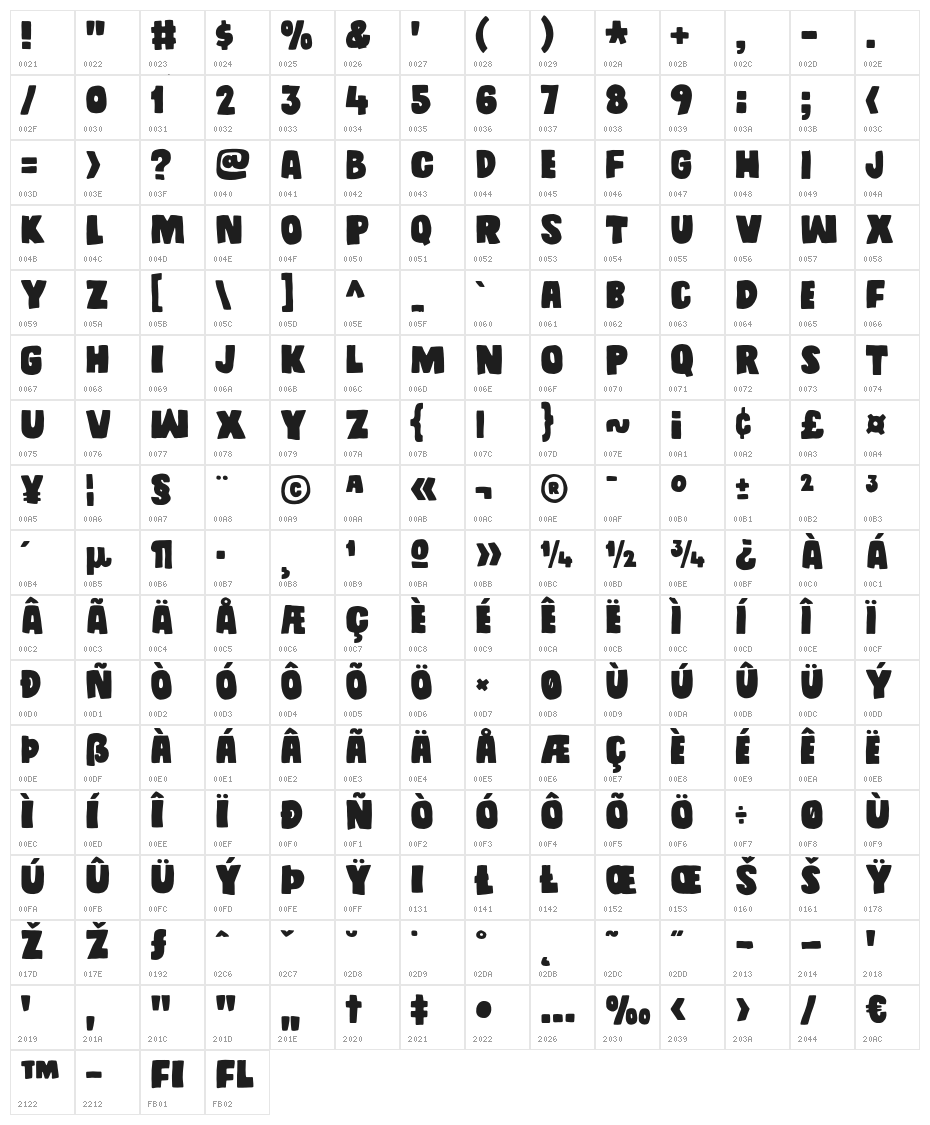 DaddyinspaceDEMO Character Map