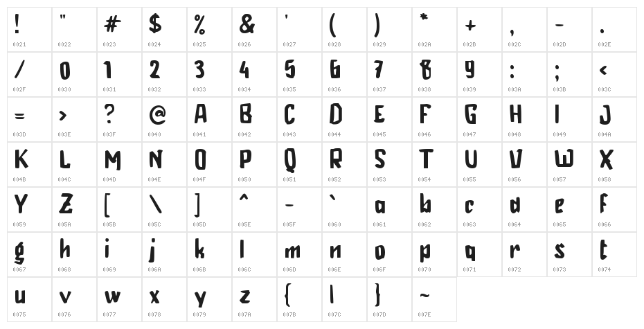 Dadekno Character Map