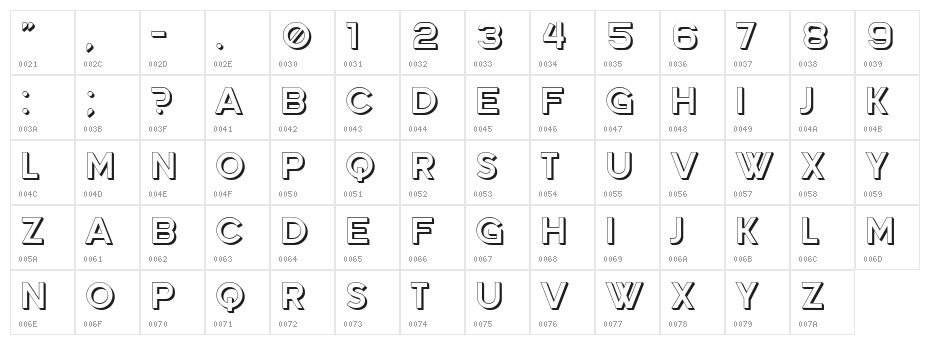 Dades Regular Character Map