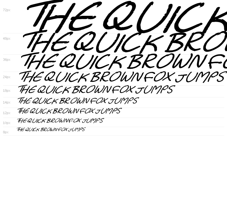 Dadiomouse Waterfall