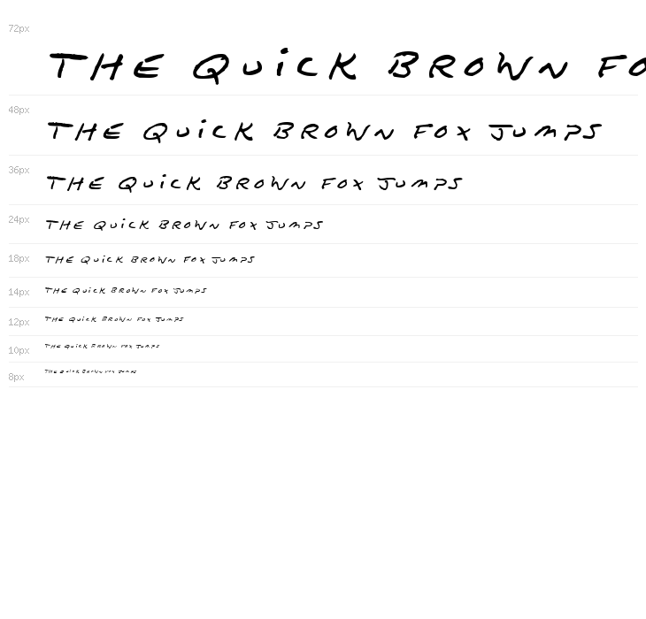 Dad's Recipe Waterfall