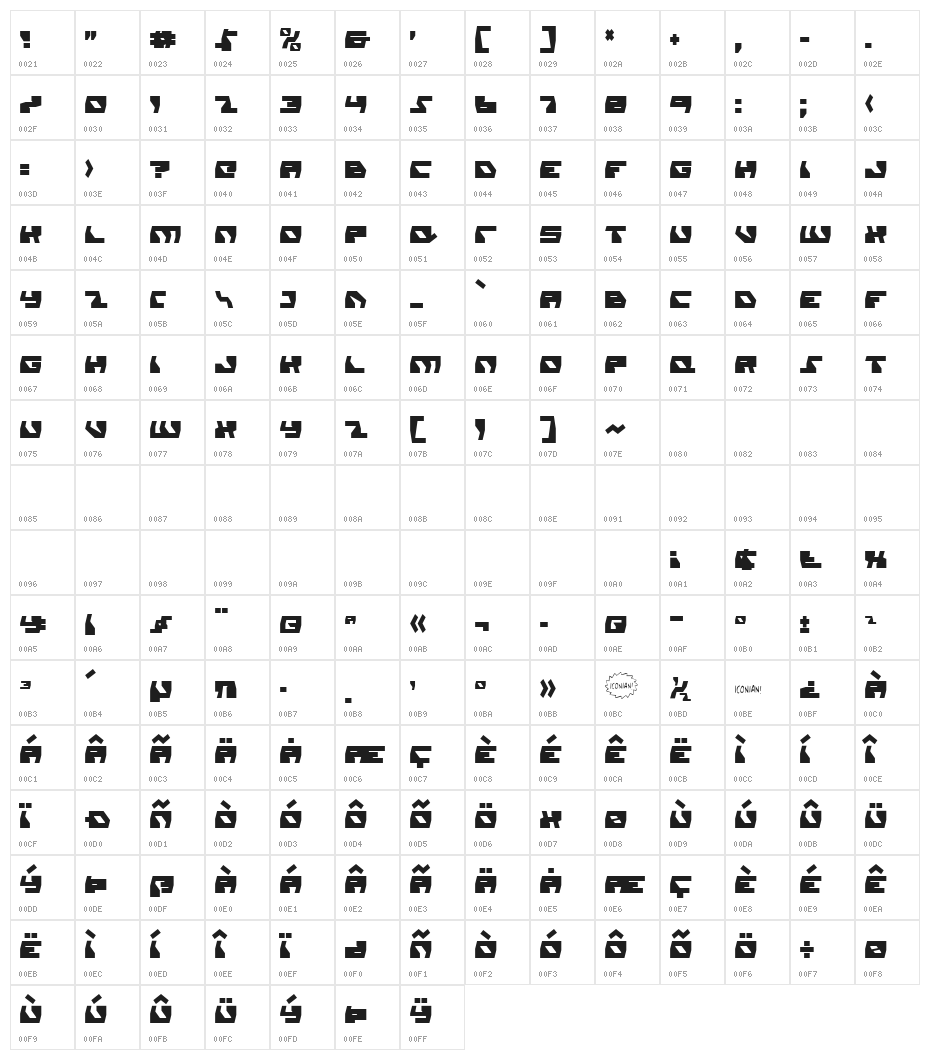 Daedalus Condensed Character Map