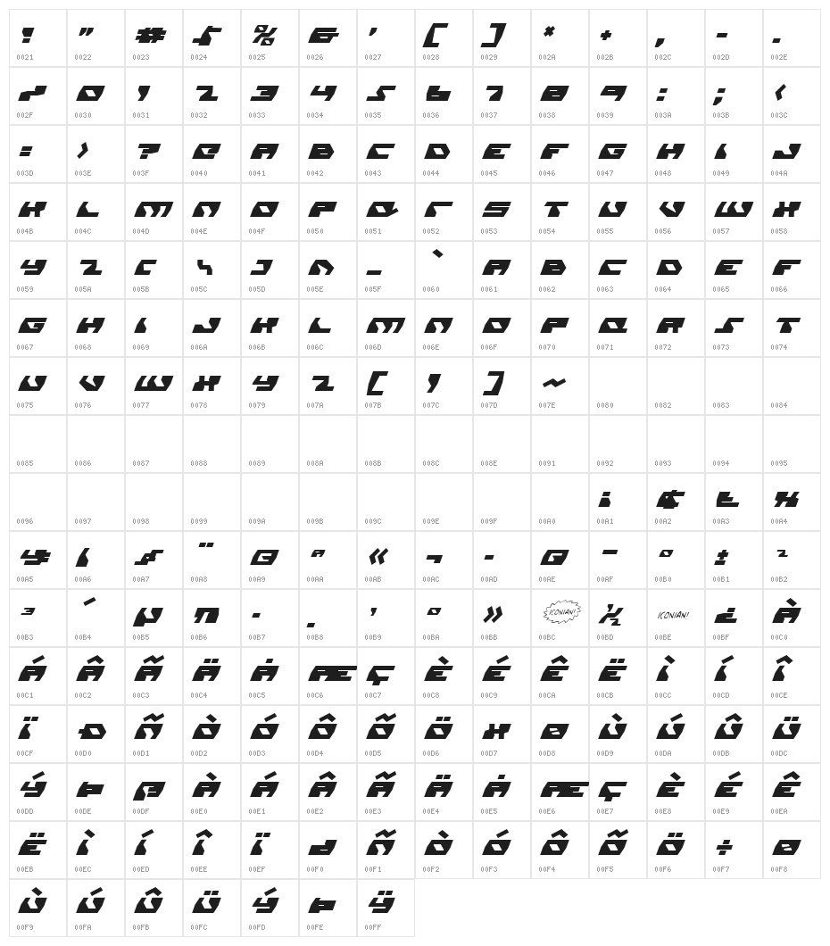 Daedalus Italic Character Map