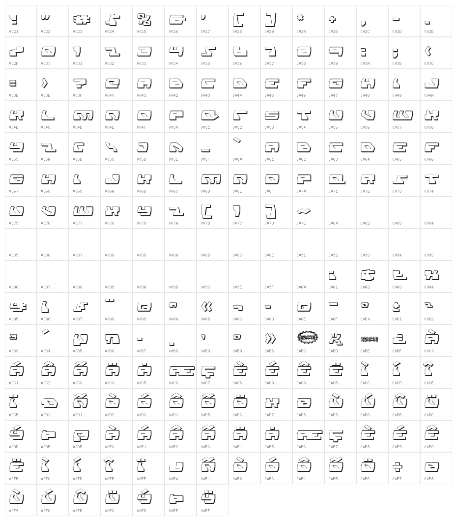 Daedalus Shadow Character Map