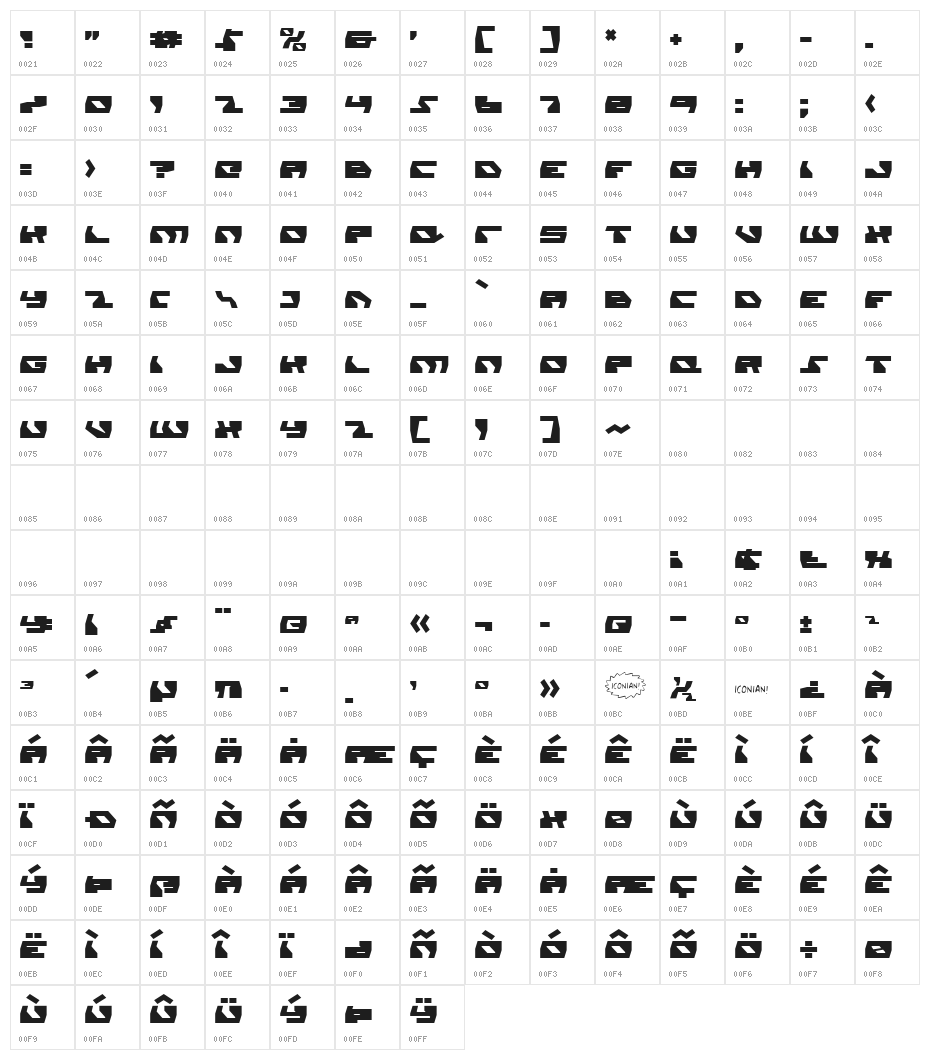 Daedalus Character Map