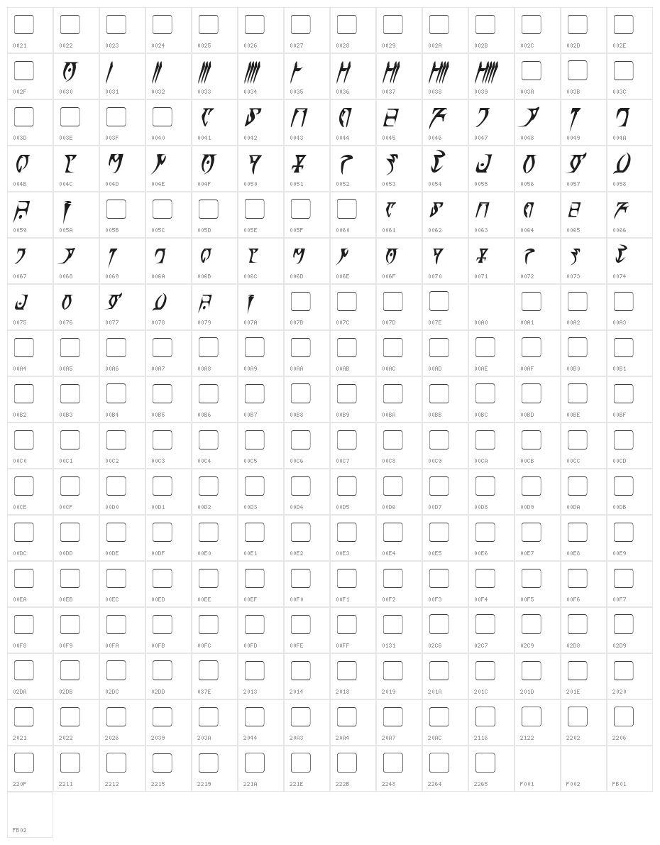 Daedra Bold Italic Character Map