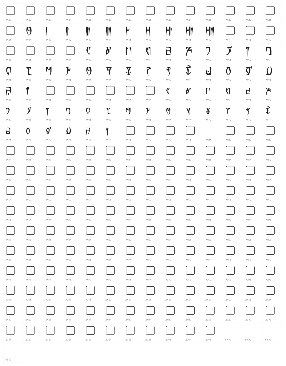 Daedra Bold Character Map