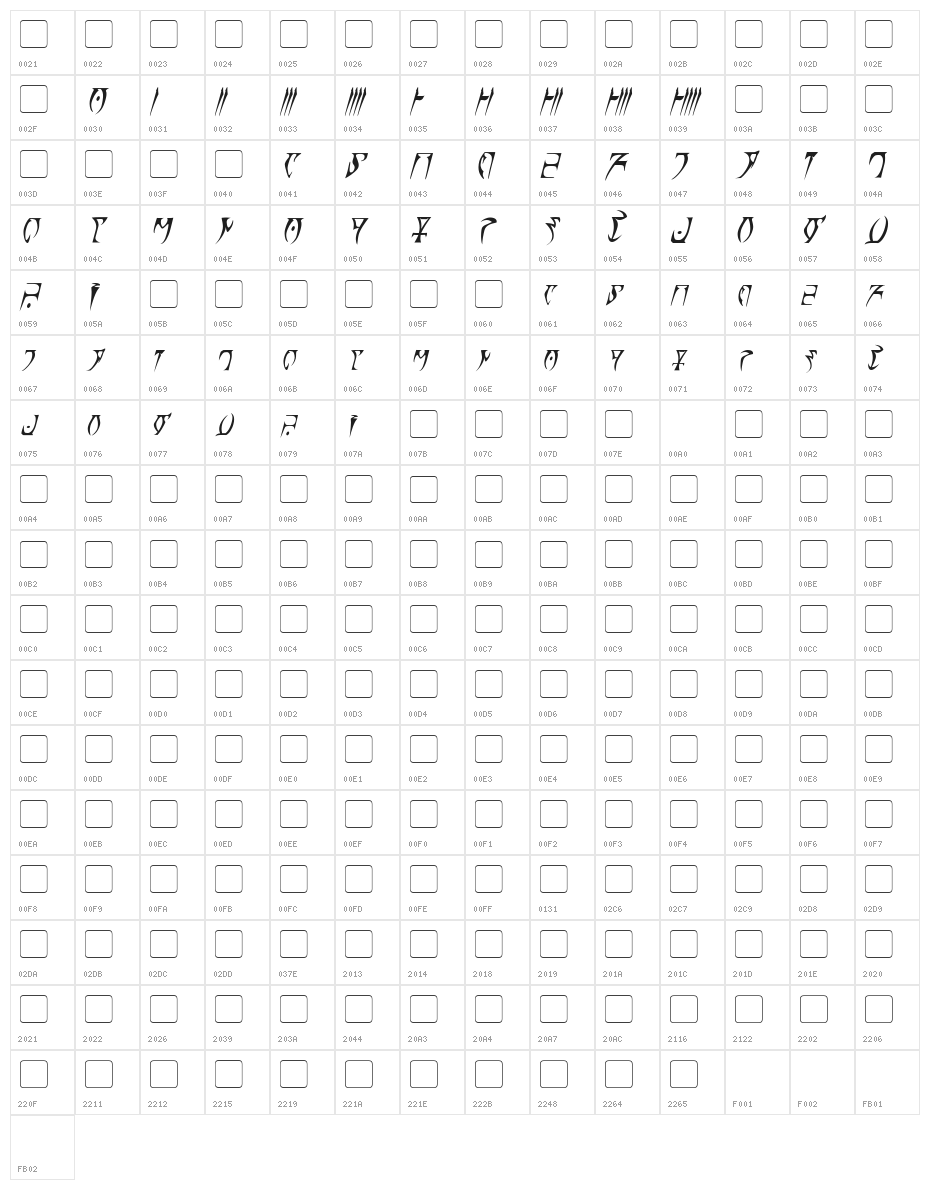 Daedra Italic Character Map