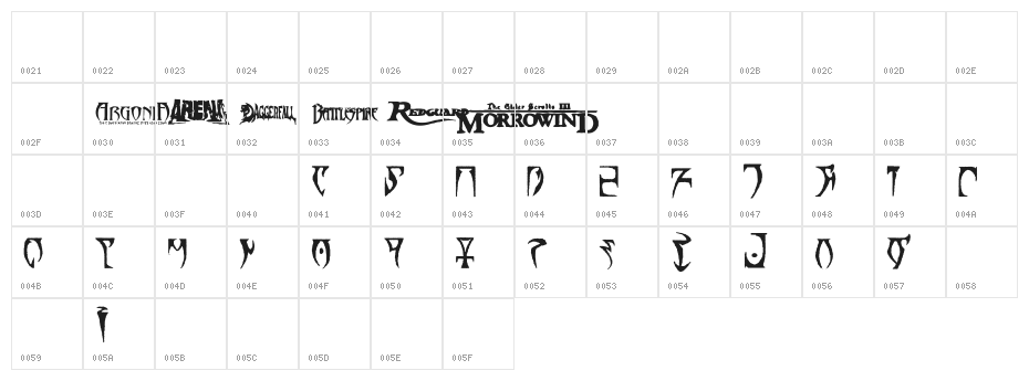 Daedric Runes Character Map