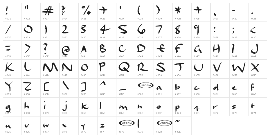 Dael Calligraphy Character Map
