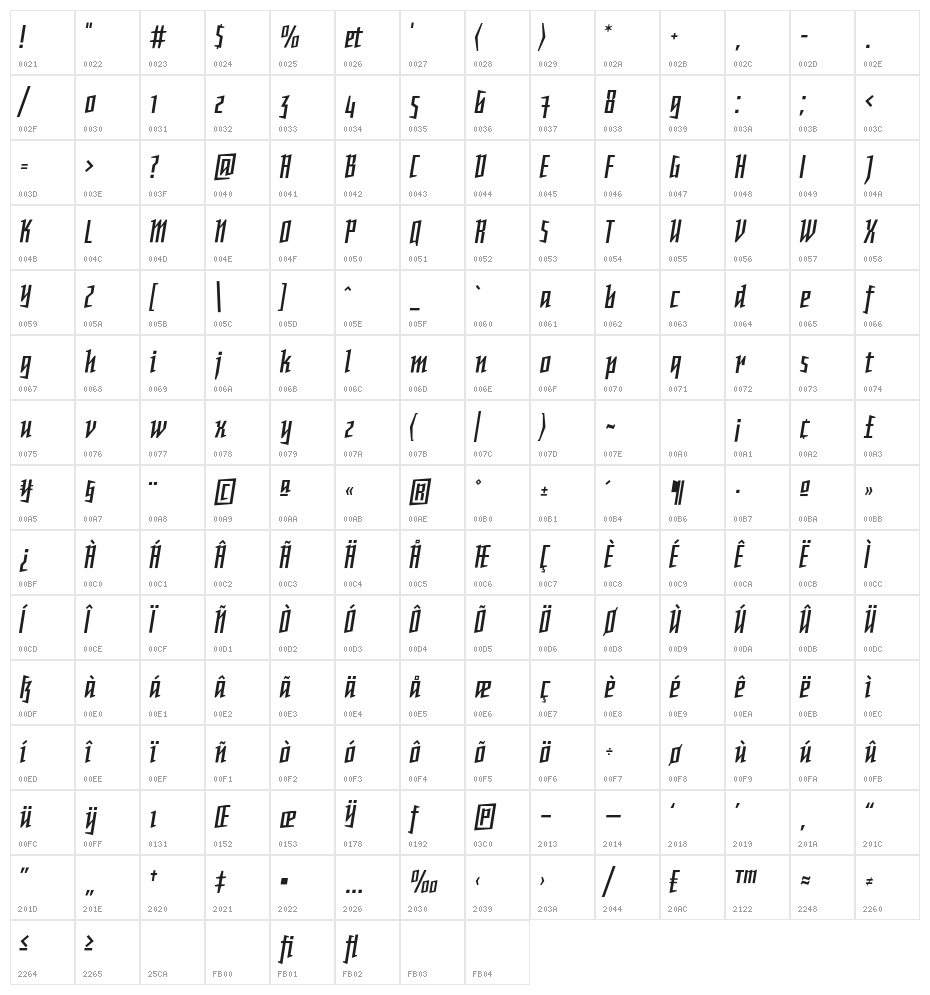 Daela-Italic Character Map