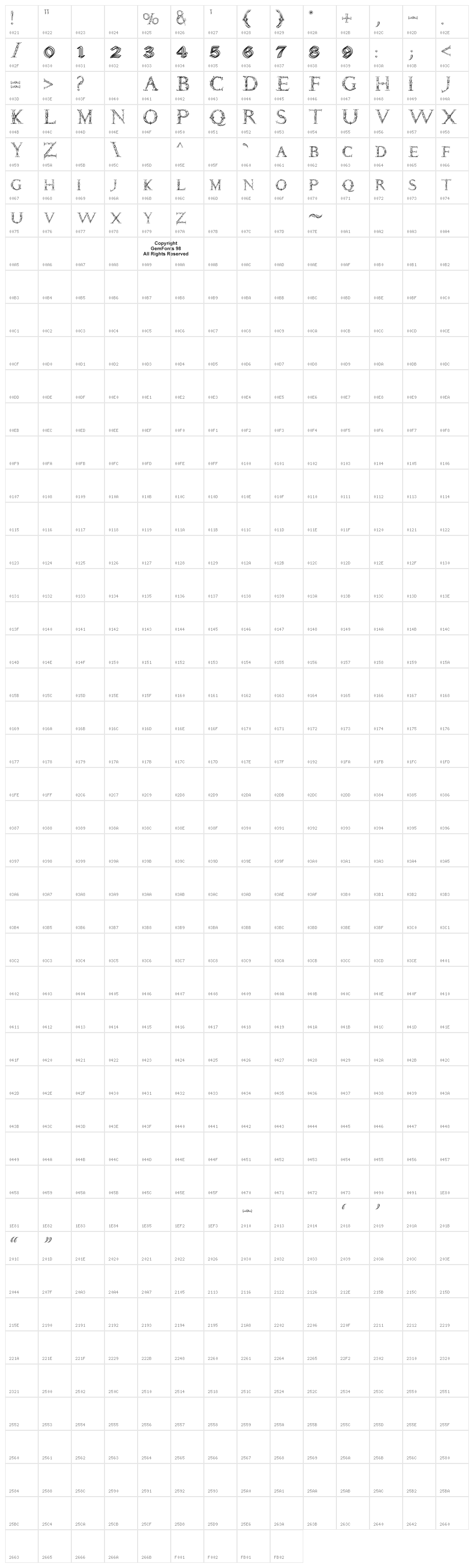 Daemonesque Character Map