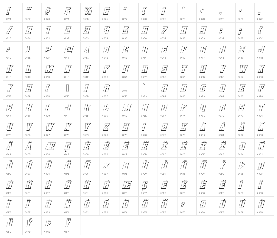 Daemonicus 3D Italic Character Map
