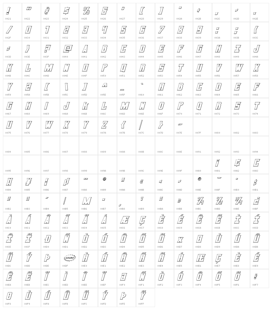 Daemonicus 3D Italic Character Map