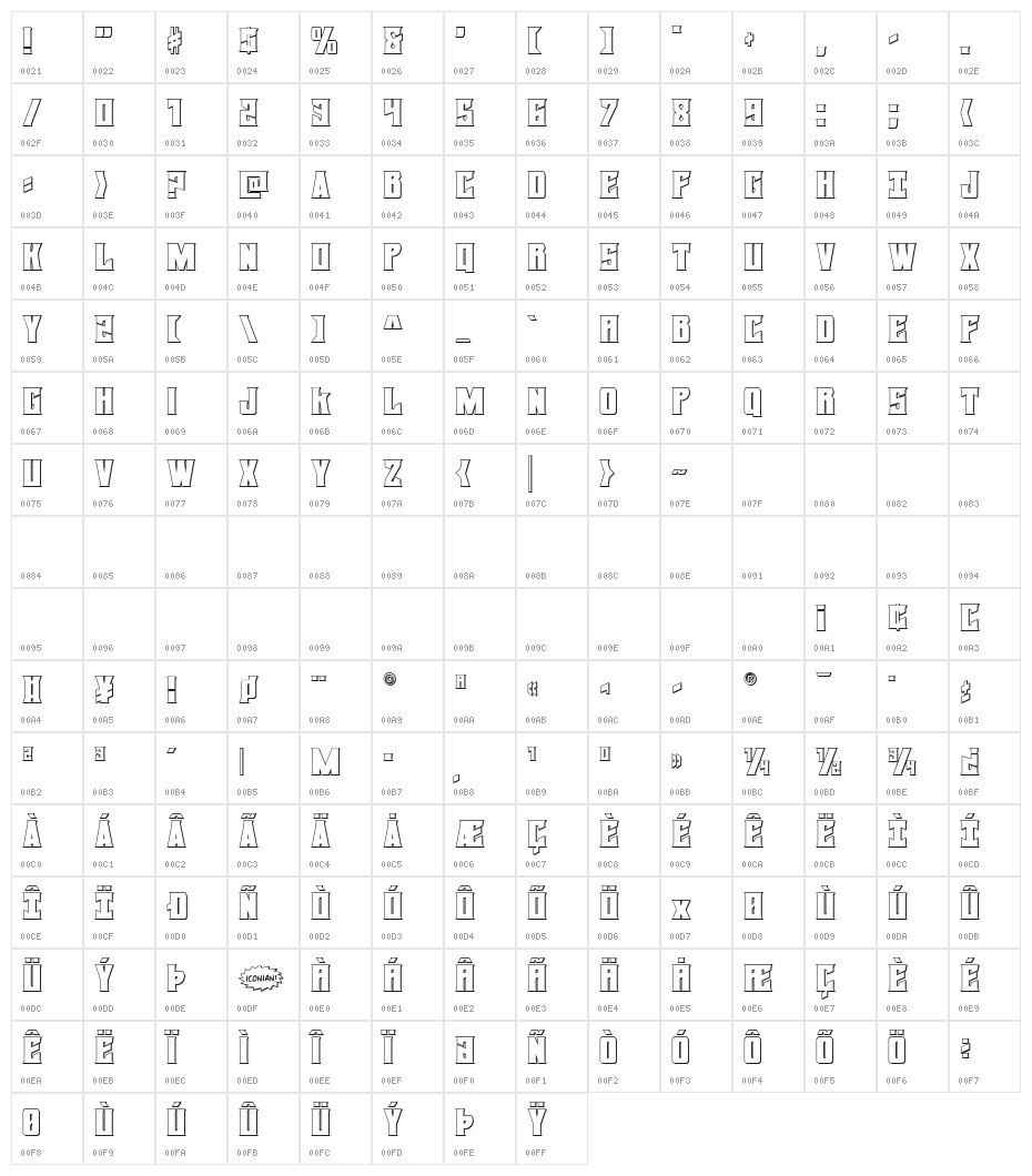 Daemonicus 3D Regular Character Map