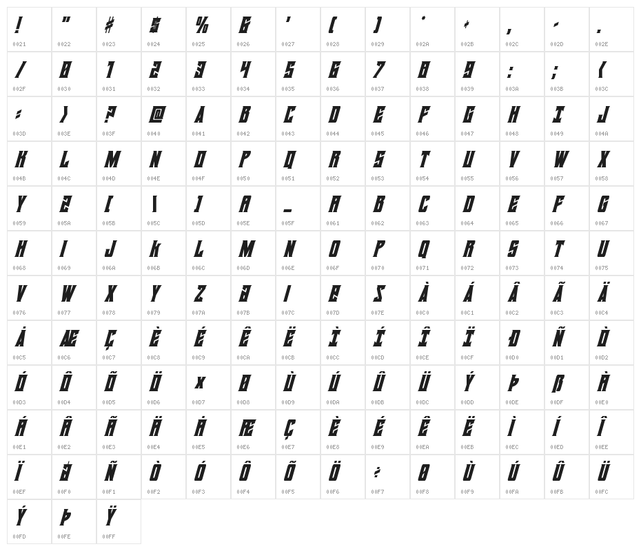 Daemonicus Condensed Italic Character Map