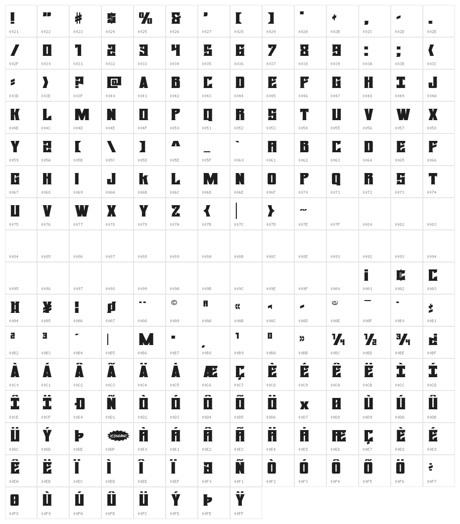 Daemonicus Expanded Character Map