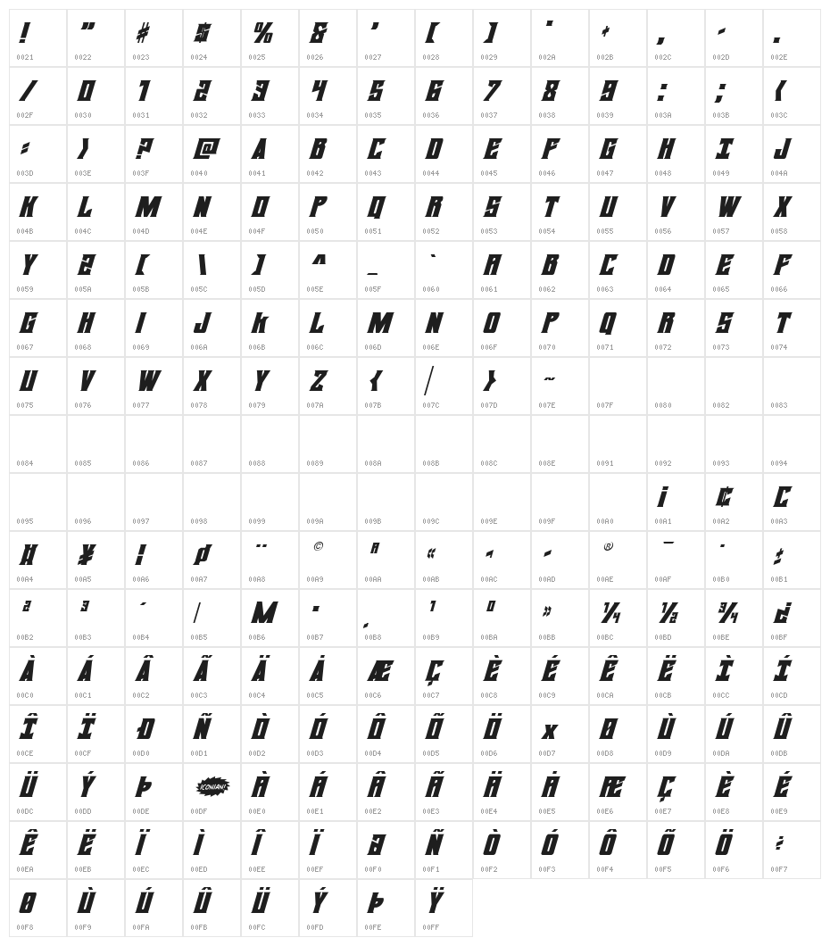 Daemonicus Italic Character Map