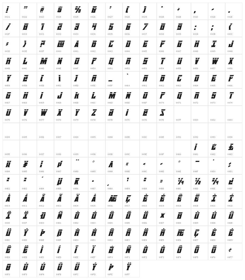 Daemonicus Laser Italic Character Map