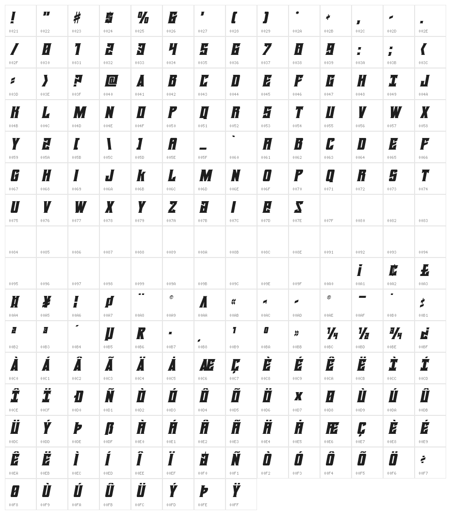 Daemonicus Semi-Italic Character Map