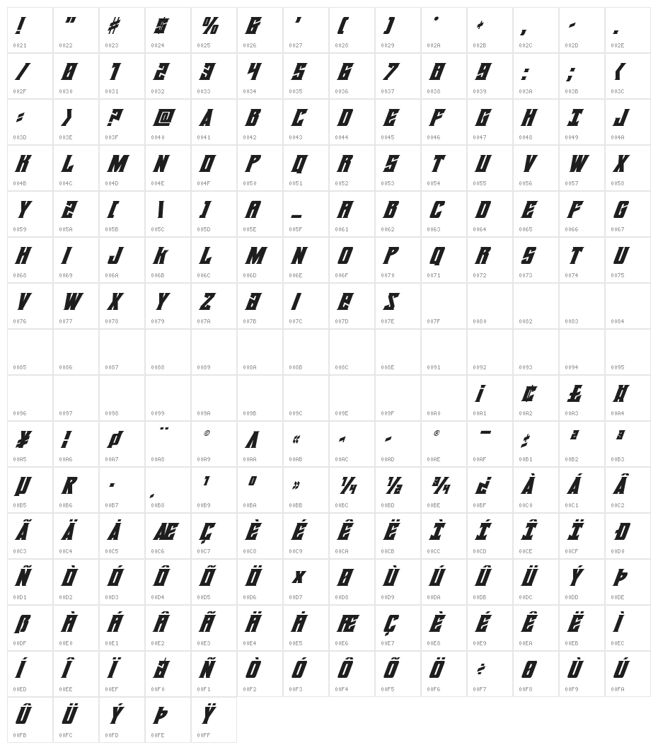 Daemonicus Super-Italic Character Map