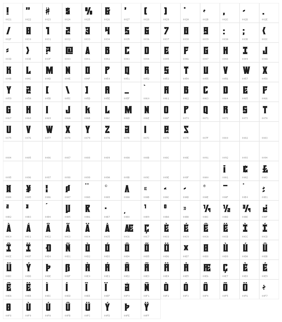 Daemonicus Character Map