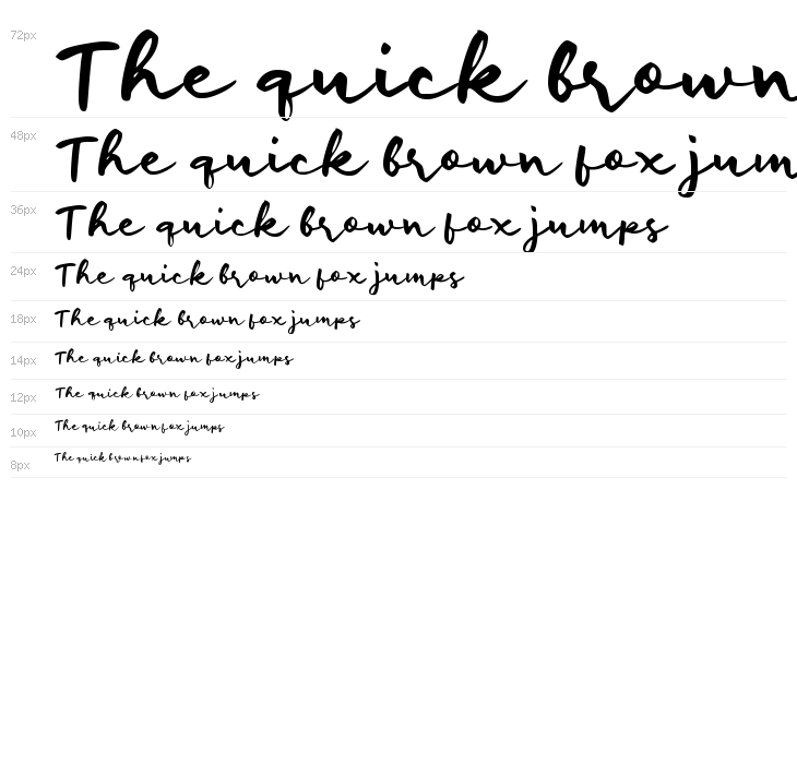 Daerah Singatur Waterfall