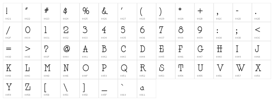 Daffadowndilly NF Character Map