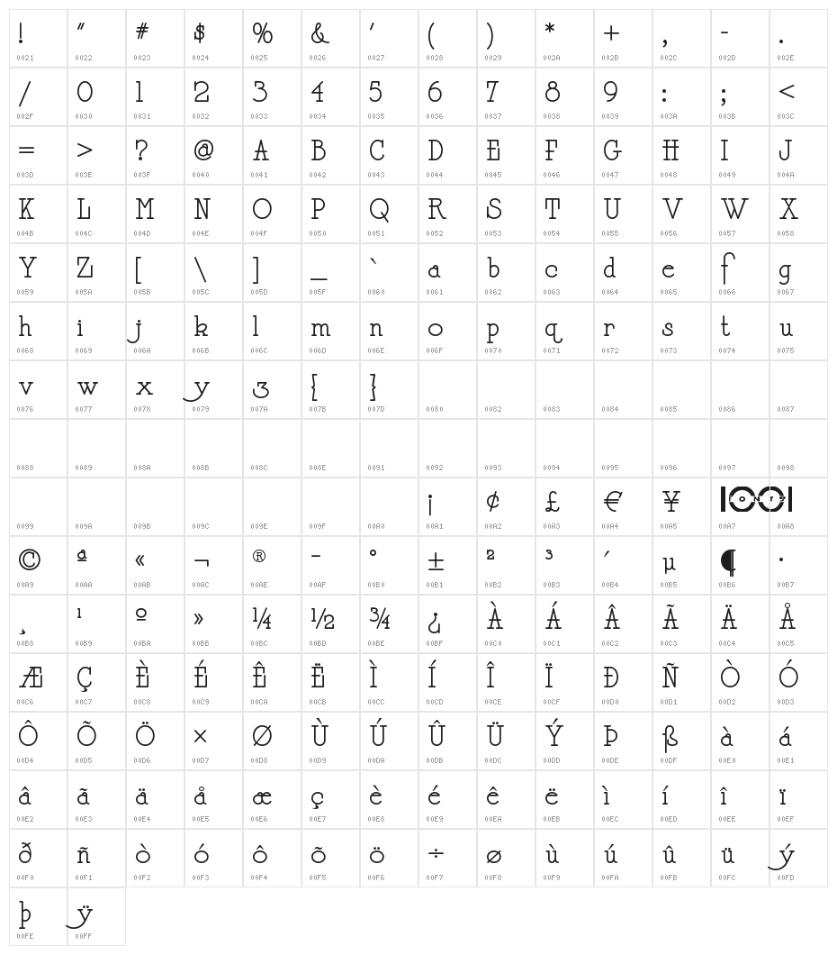 DaffadowndillyNF Character Map