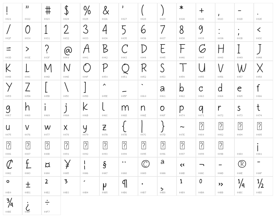 Daffodile Regular Character Map