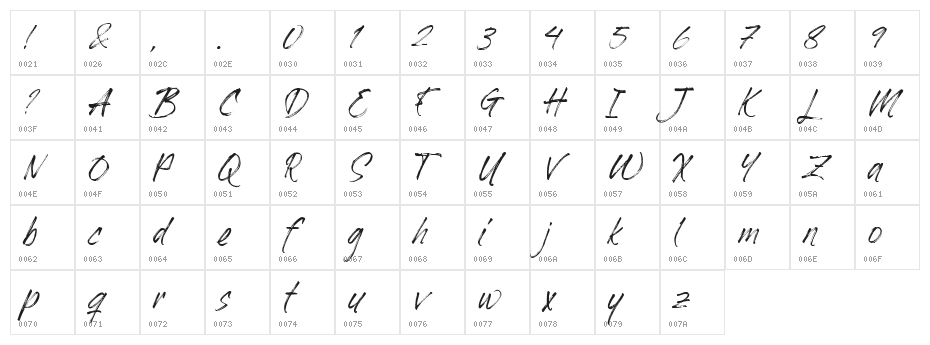 Dafiati Regular Character Map