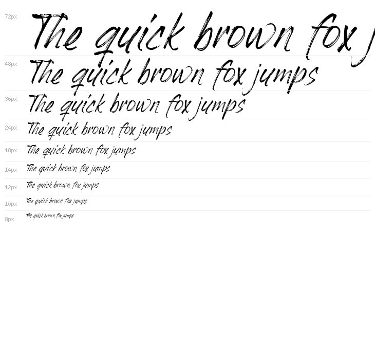 Dafiati Regular Waterfall