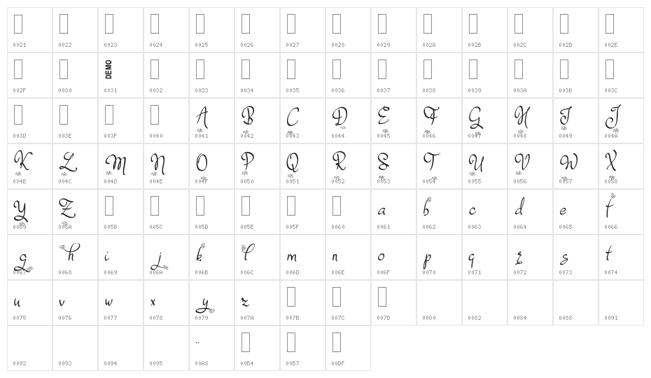 Dafodyl Demo Character Map