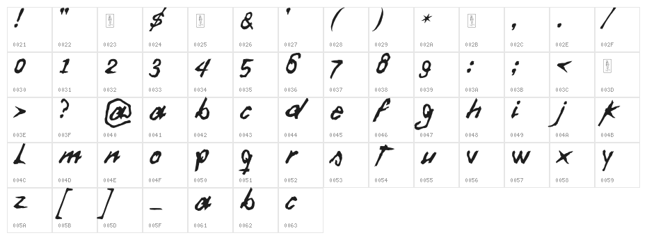Daft Font Character Map
