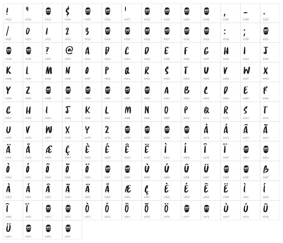 Daft Script DEMO Regular Character Map