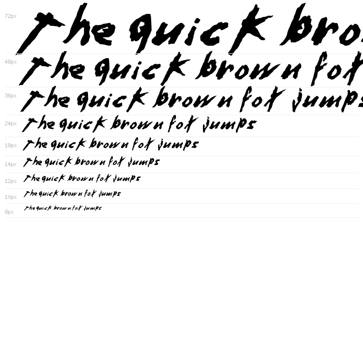 Dafter Harder Better Stronger © by Duncan Wick Waterfall