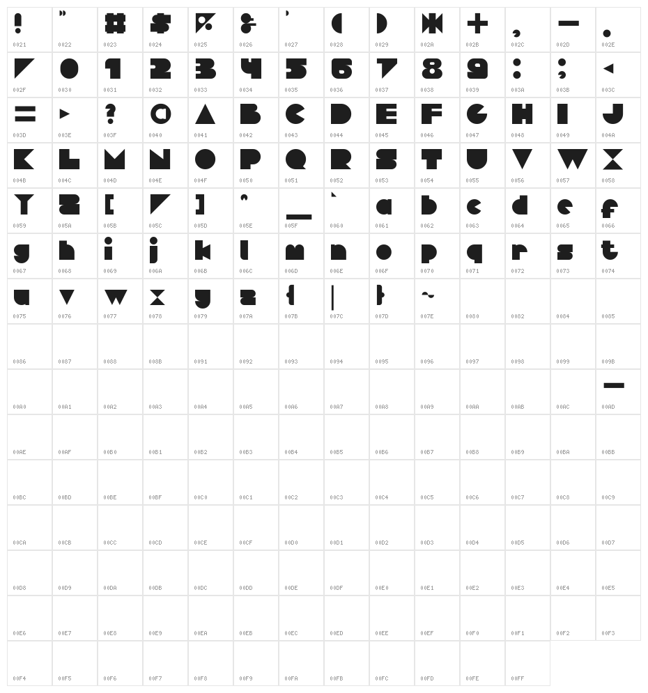 Dagelan Malam Character Map