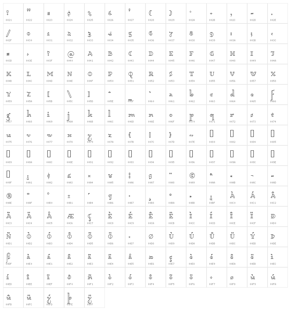 Dagerotypos Character Map