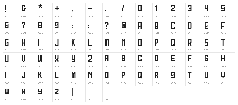 Dagestan Character Map
