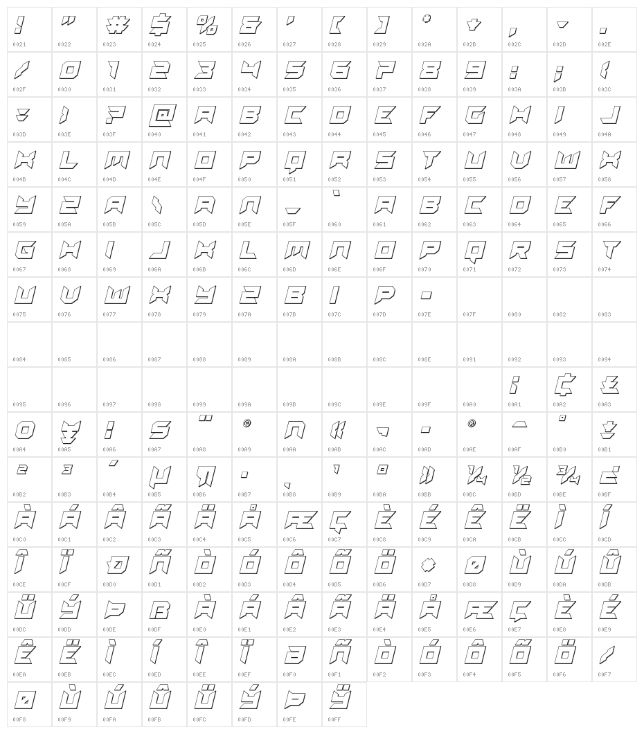 Dagger Dancer 3D Italic Character Map