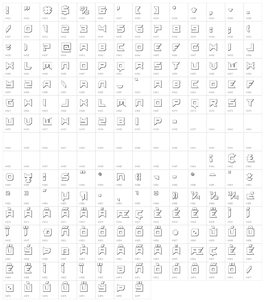 Dagger Dancer 3D Character Map