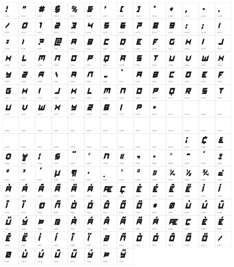 Dagger Dancer Condensed Italic Character Map