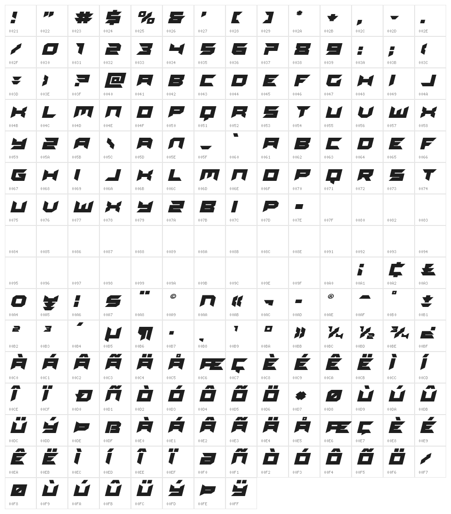 Dagger Dancer Expanded Italic Character Map