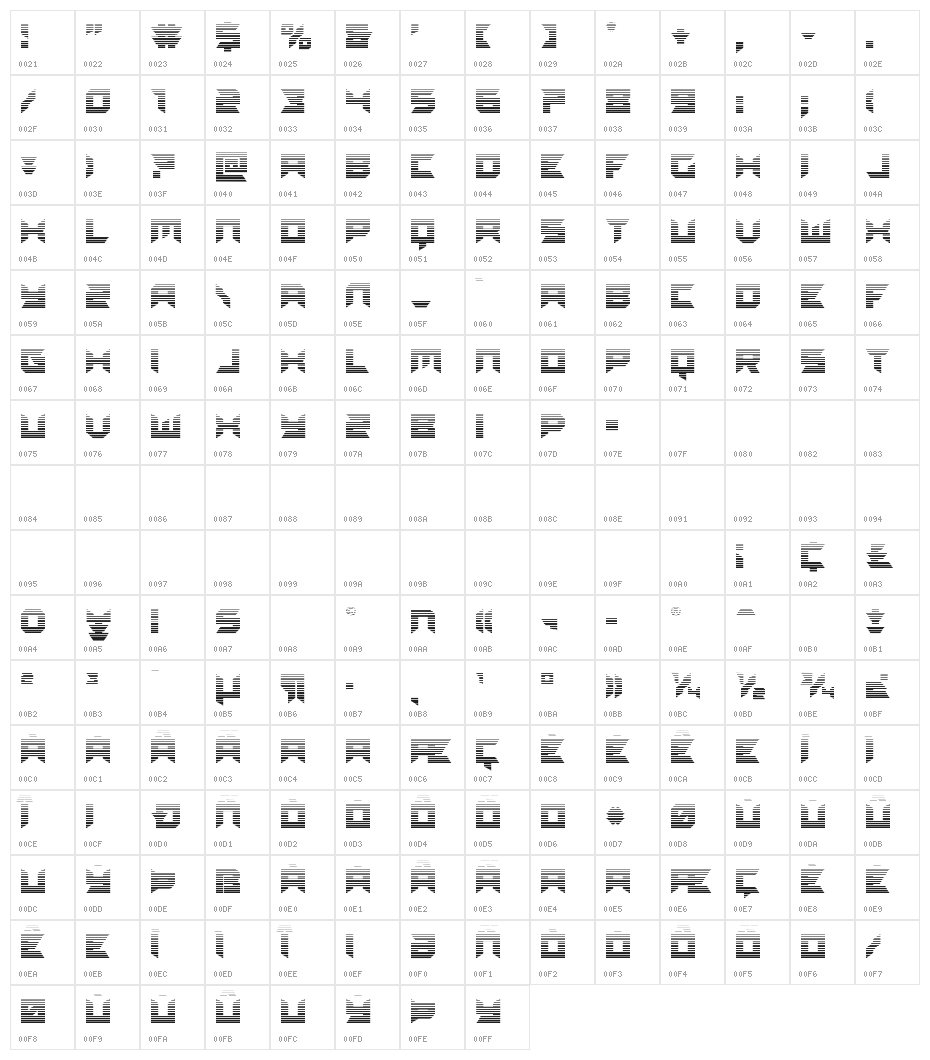 Dagger Dancer Gradient Character Map