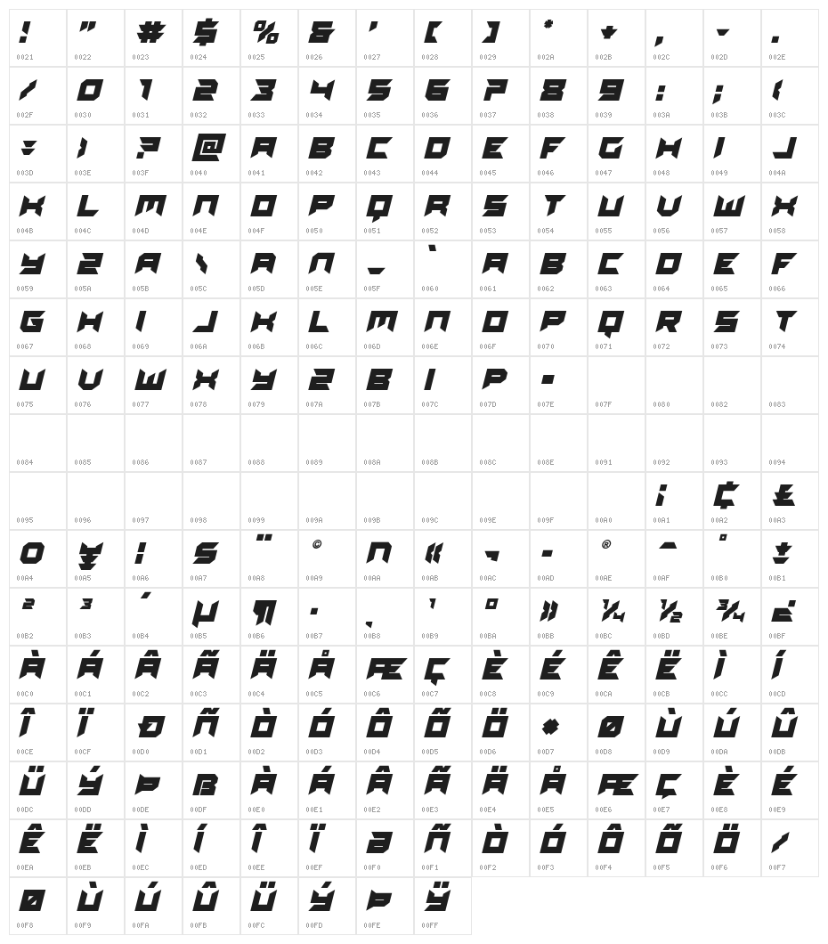 Dagger Dancer Italic Character Map