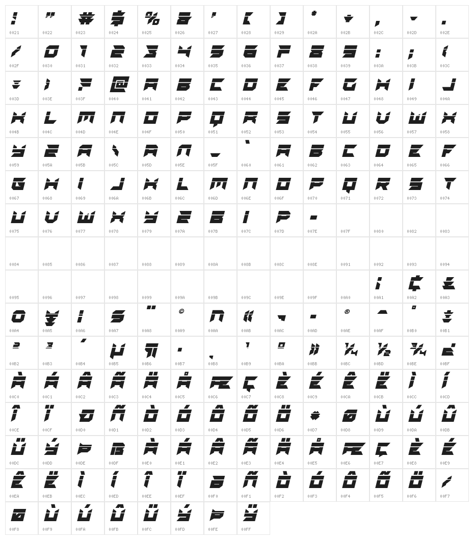 Dagger Dancer Laser Italic Character Map