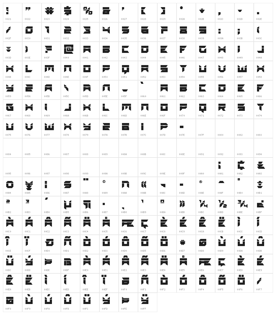 Dagger Dancer Laser Character Map