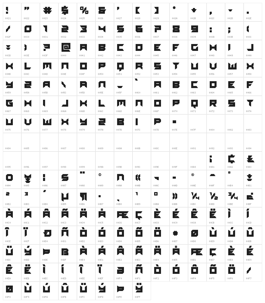 Dagger Dancer Character Map