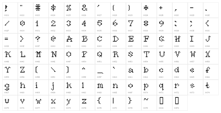 Dagger Character Map