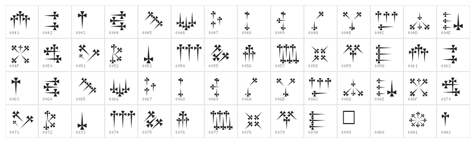 Daggers Regular Character Map